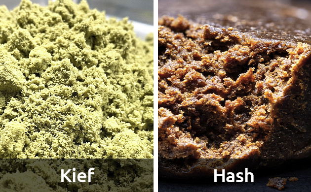 kief meaning
