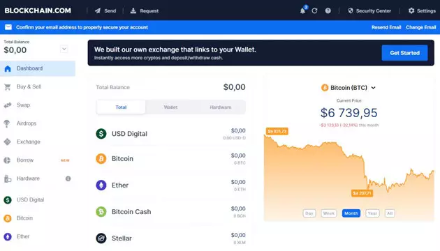 Cannabis Samen Bitcoin Zahlung